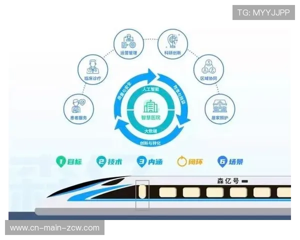 由于全业务流数字化改造完成 体育直播链路管理体系正式步入高质量发展阶段 由于全业务流数字化改造完成 体育直播链路管理体系正式步入高质量发展阶段